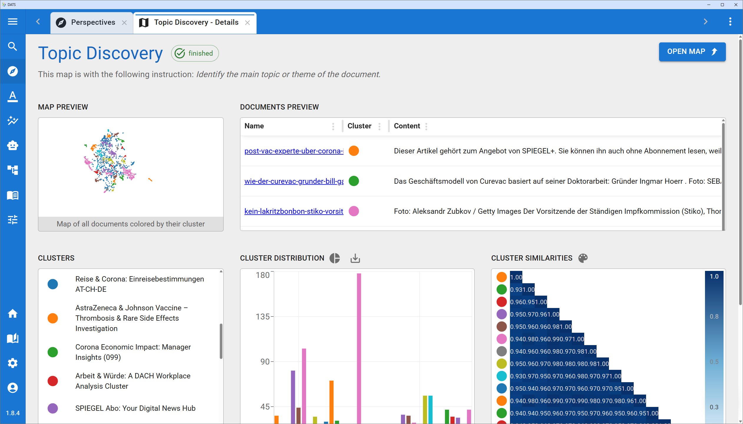 Perspectives Dashboard